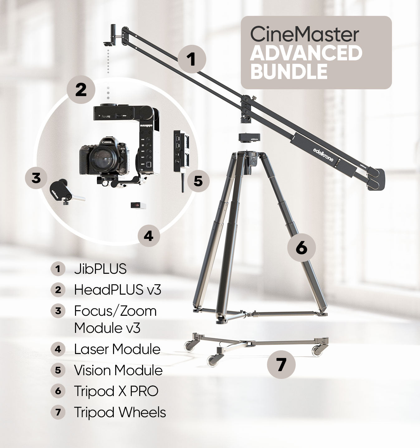 CineMaster Bundle